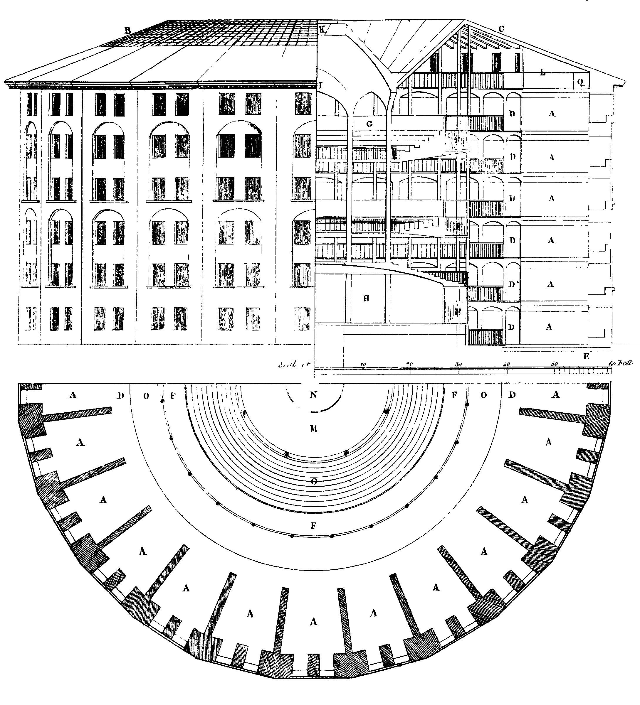 Prison design - Lexipol