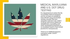 Medical marijuana and DOT testing